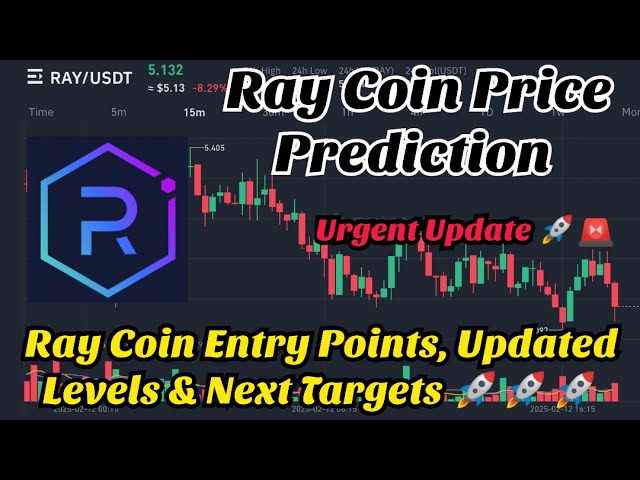 Raydium Coin price prediction | ray coin price predictioin | Raydium price prediction