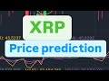 XRP COIN NEXT MOVE | XRP CRYPTO PRICE TARGET | XRP COIN PRICE ANALYSIS