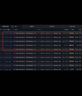 Lookonchain