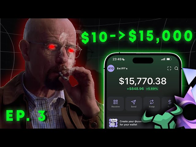 0.05 SOL至$ 15,000 EP.3（現實的Memecoin交易挑戰）