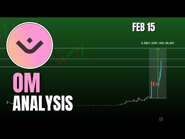 om coin price prediction and Rally 10 USD ? mantra om coin latest news | Feb 10, 2025