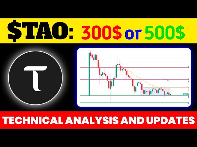 $ Tao Münzpreisvorhersage | $ Tao Technische Analyse oder Update