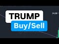 TRUMP COIN NEXT MOVE | TRUMP CRYPTO PRICE TARGET | TRUMP COIN PRICE ANALYSIS