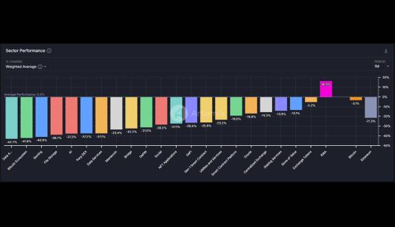 Crypto Rand