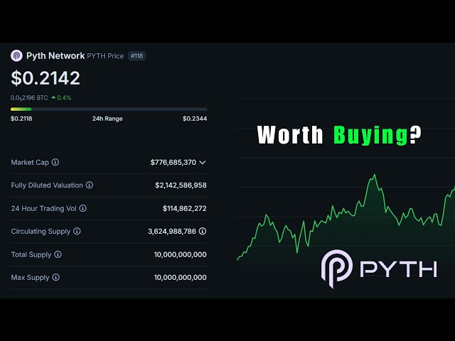 PYTH Coin is Coming to Coinbase! Should You Buy PYTH Coin?