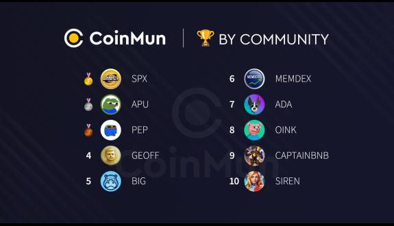 CoinMun