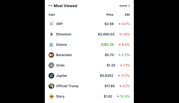 CoinGecko