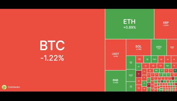 CoinGecko