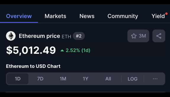 Altcoin Moe