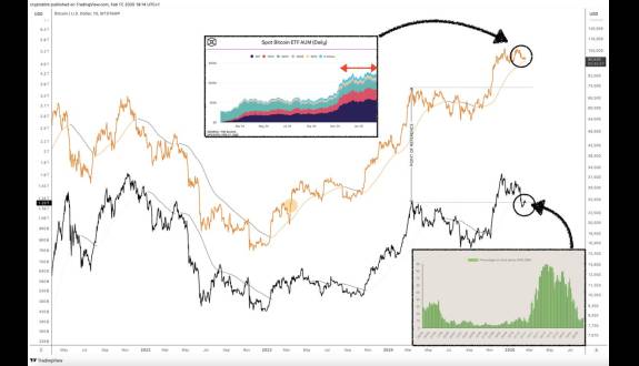 CRYPTO₿IRB