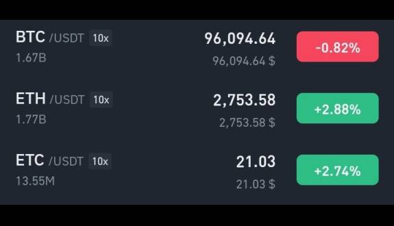 cryptohakan🇹🇷