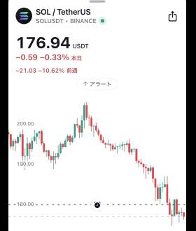 SOU⚡️仮想通貨 / ビットコイン