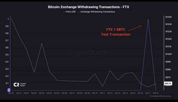 Crypto Rover