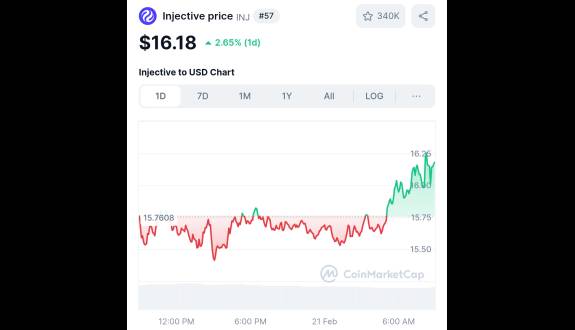 Crypto King👑💎.eth.sol