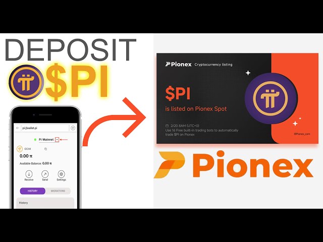 🚀 Pionex Lists $PI Token! PI/USDT Trading is LIVE! 🔥📈 | Transfer $PI Tokens from PI Wallet to Pionex