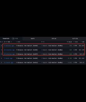 Lookonchain