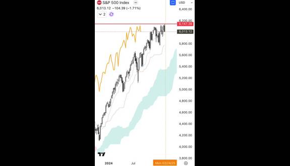 //Bitcoin 𝕵ack🐐