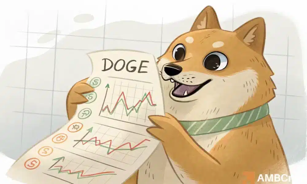 Le prix de Dogecoin (Doge) a du mal à retrouver des bases, coincés dans une chaîne descendante