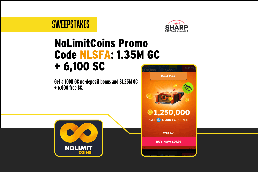 NoLimitCoins Casino Promo Code NLSFA: Claim 1.35M GC and 6,100 SC in February 2025