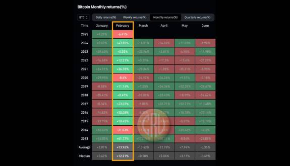 CryptosRUs