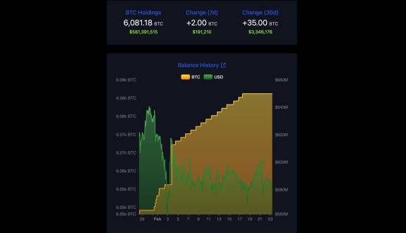 CryptosRUs