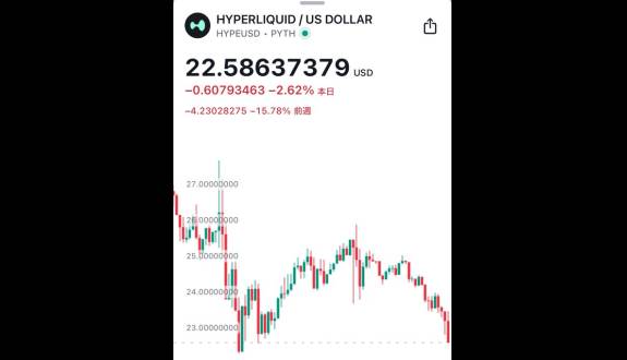 SOU⚡️仮想通貨 / ビットコイン