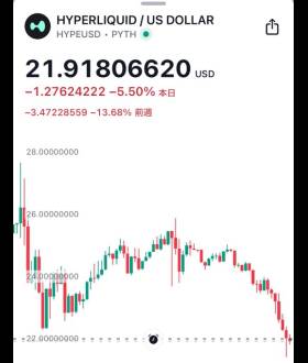 SOU⚡️仮想通貨 / ビットコイン