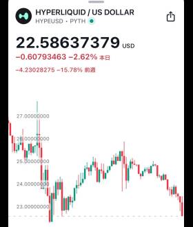 SOU⚡️仮想通貨 / ビットコイン