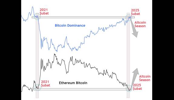 Cryptosahintas