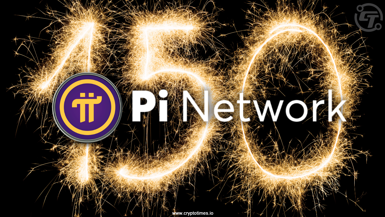 Pi Coin Mainnet Launch: Can It Climb to INR 200?