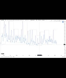 Cheds Trading