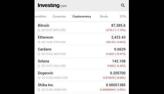 Investing.com