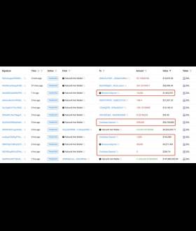 Lookonchain