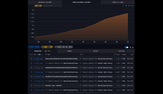 Ethprofit.eth🦇🔊