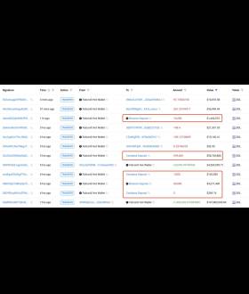 Lookonchain