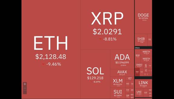 Sjuul | AltCryptoGems