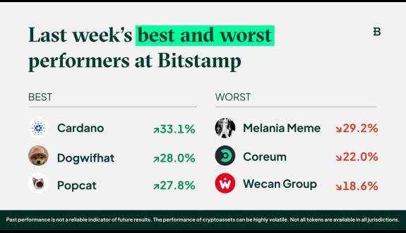 Bitstamp