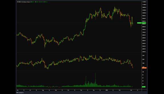 Crypto Picsou