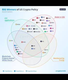 SOU⚡️仮想通貨 / ビットコイン