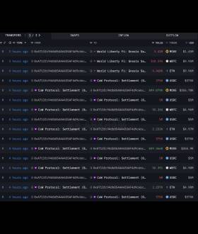 Lookonchain