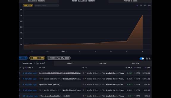 Crypto Rover