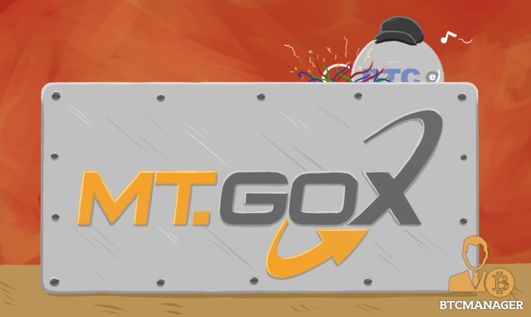 長く廃止されたMt. Gox Exchangeは、10億ドル相当のビットコインをシフトしました