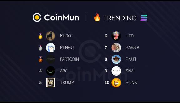 CoinMun