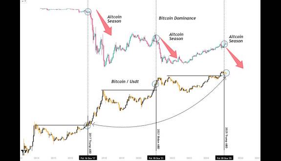 Cryptosahintas