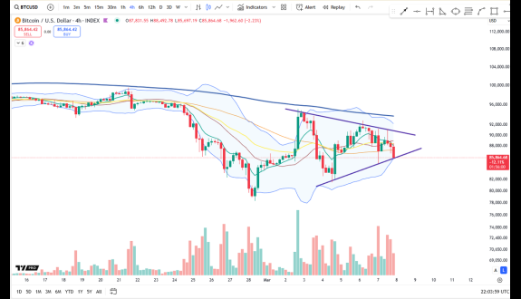 Cheds Trading