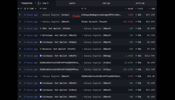 Lookonchain