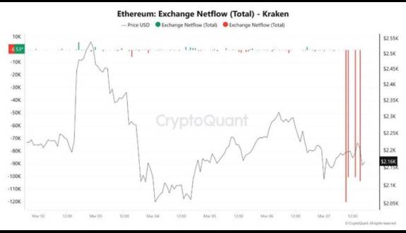 Crypto Rover