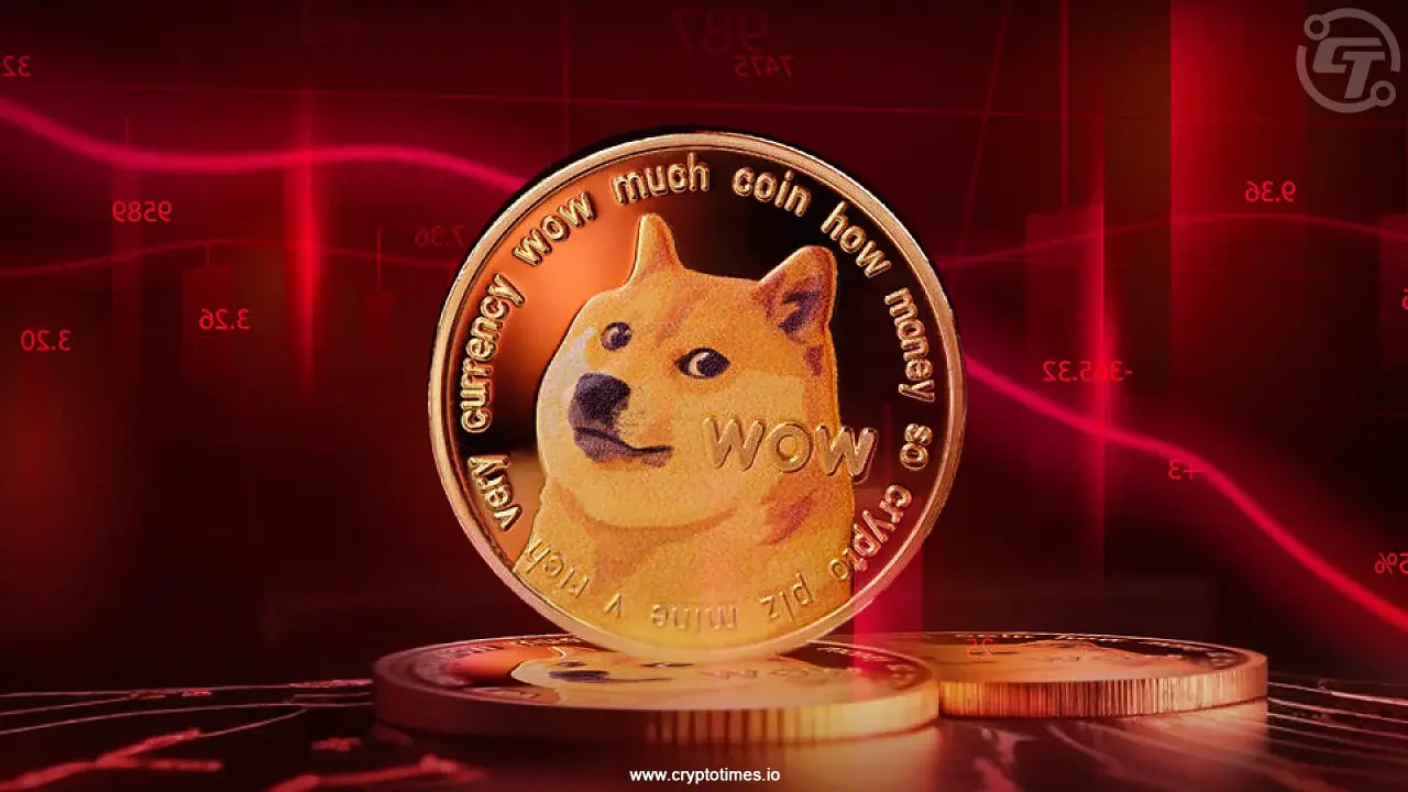 Der Preis von Dogecoin ist im vergangenen Monat gesunken und stürzt 30% auf den niedrigsten Preis seit vier Monaten ab.