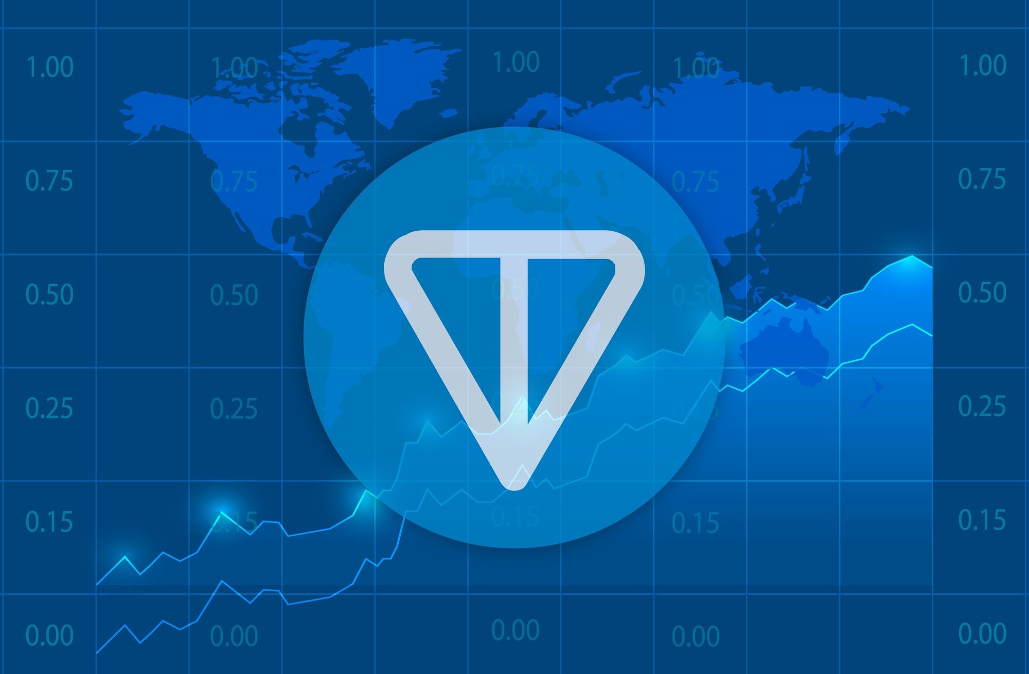 Toncoin (ton), Sui (Sui) et Cronos (CRO) sont les 3 premiers altcoins pour vendre la baisse