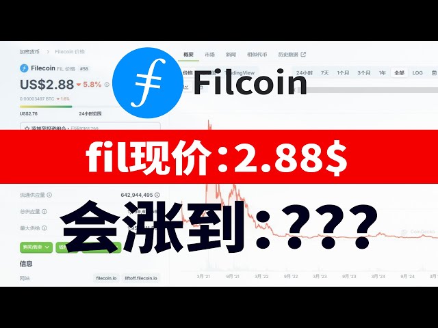 Can fil coins return to 200u? I think it is impossible, but I don’t think it’s a big problem to rise to 30u. Filcoin’s pyramid scheme ability is second only to PI coins, so it cannot be underestimated.